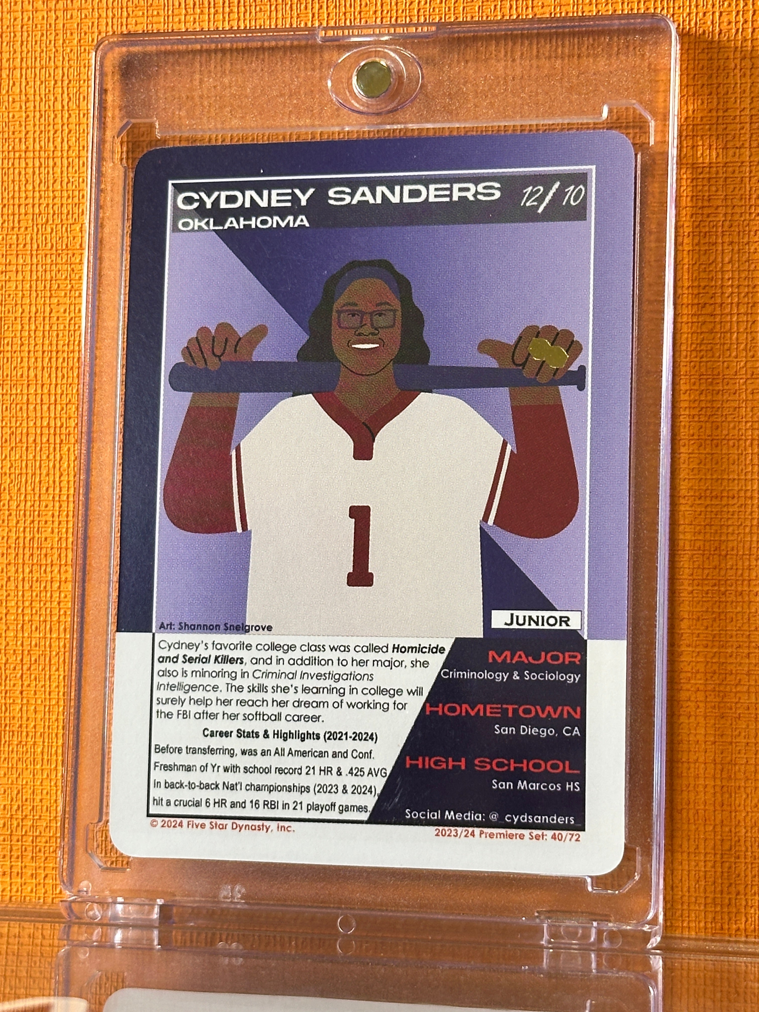 2023-24 Premiere Set: Limited Edition Hobby Packs