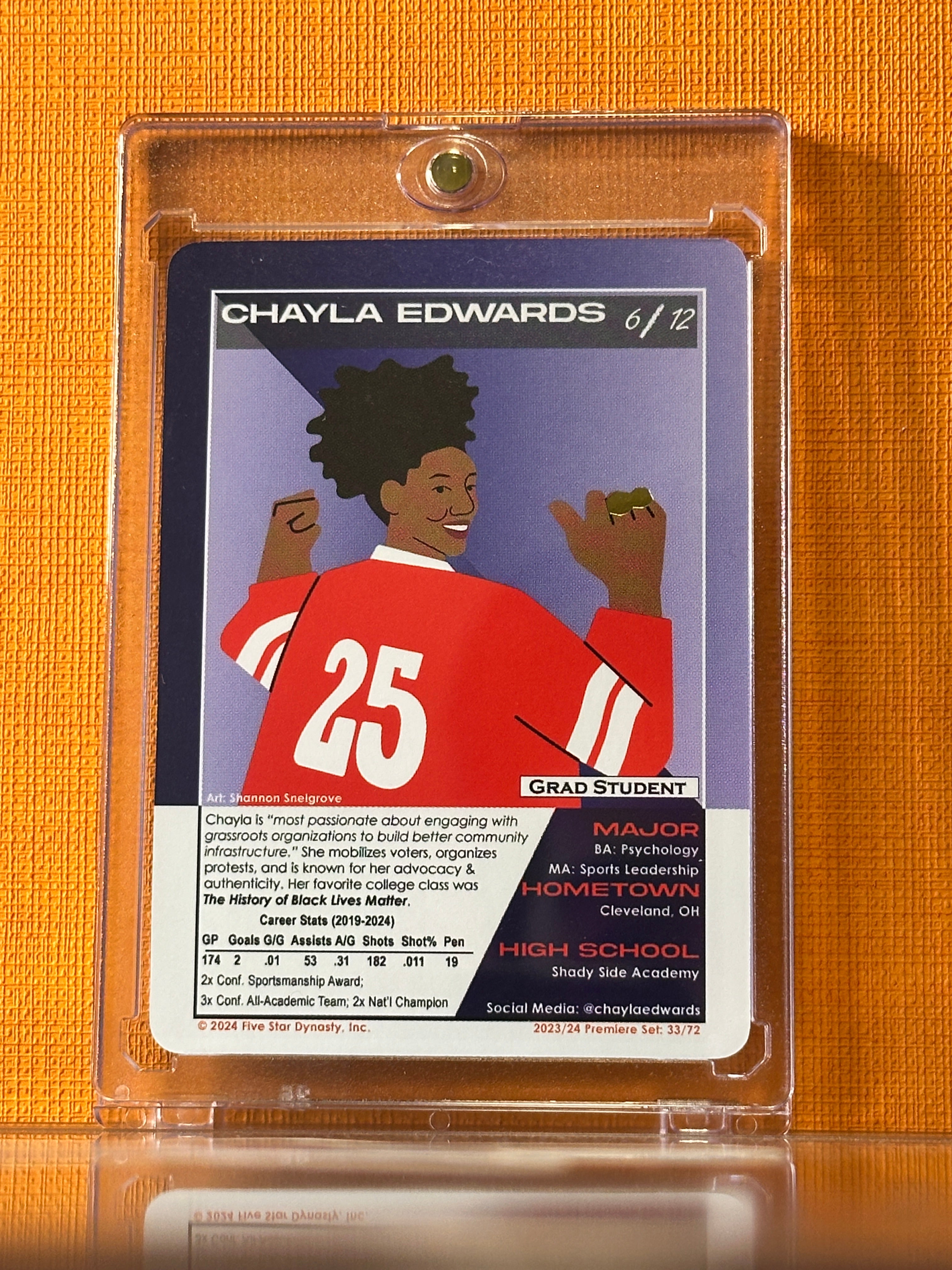 2023-24 Premiere Set: Limited Edition Hobby Packs