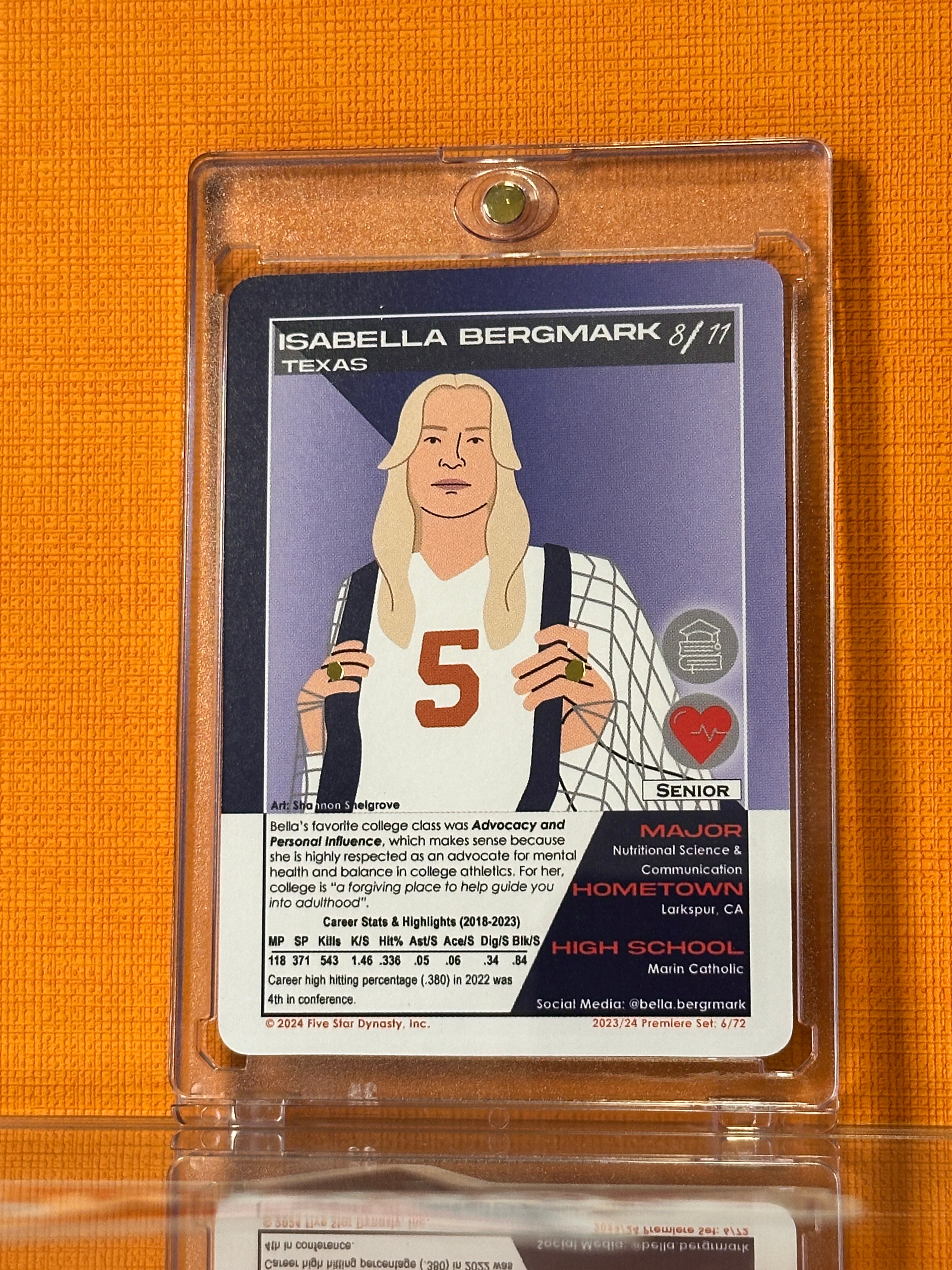 2023-24 Premiere Set: Limited Editon Hobby Pack (Celebrating Women's Sports Edition)